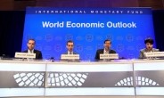 IMF “세계 경제 호시절 끝물…2019년 이후 성장세 꺾일 것”