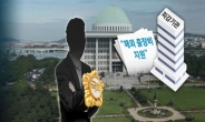 “이미 전수조사 중”…‘의원 해외출장 조사’ 국민청원에 답변