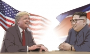 [북미회담] 트럼프-김정은 ‘시간 밀당’… 당기고 늦추고 바꾸고