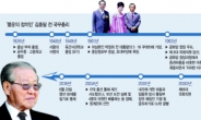 [‘1926~2018’ 김종필] 풍운의 정치 JP…‘3김 역사’의 마지막 페이지 넘기다