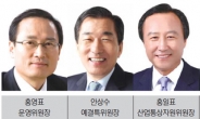 인천지역구 4명 국회의원 후반기 국회 상임위원장 선출