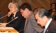 강경화-폼페이오 회담… 대북 협상 방안 논의