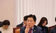 [국감]김규환 “중소기업유통센터 VIP카드, 대부분 임직원ㆍ관공서 직원에 발급”