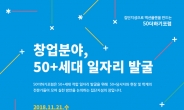 서울시, 50+세대 맞는 창업분야 일자리 찾는다