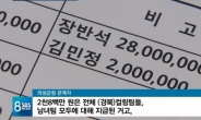 ‘팀킴 후원금 3천만원’ 감독 부부 계좌로 입금됐다