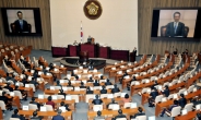 한국당 ‘국회의원 숫자 줄이자’...선거구제 개편 및 증원 주장에 한국당 ’감원‘으로 맞불