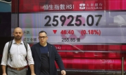 금리인상, 무역전쟁에 홍콩 경제도 위험…금융허브 지위 ‘흔들’