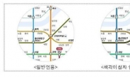 서울시, 색각이상자도 보기 편한 지하철 노선도 발간