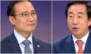김성태 감싼 홍영표…범진보 “민주당ㆍ한국당 야합” 비판