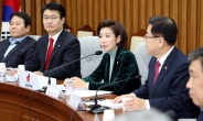경제비상 선언한 한국당 “문 대통령, 긴급재정명령권 발동하라”