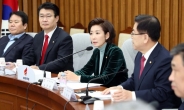 한국당, 경제비상선언회의 열고, 새해에도 ‘경제’ 중심 대여투쟁 예고