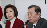 한국당 “손혜원 의혹은 ‘초권력형 비리’…국회 윤리위 요구안 제출”