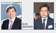 박재식 만난 윤석헌… “예대비율 규제 준수”당부