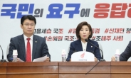 한국당 지지율 29.7%, 민주당과 8.1%P差…역추월 시간문제? 全大 컨벤션 효과?