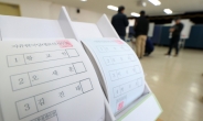 9만명 투표 마친 한국당 全大…“1위보다 2위 싸움에 더 관심”