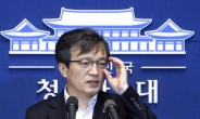 [속보]‘26억 건물 투기 논란’ 김의겸 靑 대변인, 전격 사퇴