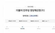 “靑 답변은 어떻게?”…민주당 해산 청원 20만 돌파, 한국당은 145만 훌쩍
