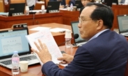 ‘軍 장성’ 출신 김중로 의원 “9·19 남북 군사합의, 재검토해야”