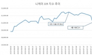 韓에 ‘행패’ 아베…정작 日 수출 급감, 경제 ‘엉망’
