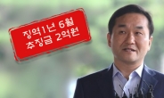 ‘정자법 위반’ 한국당 엄용수, 2심서도 의원 직 상실형