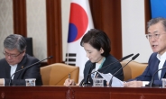 文대통령 “학종 획기적 개선·서울 주요大 정시 확대…11월 개선방안