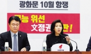 한국당 “정의용 위증 고발여부 검토하겠다”