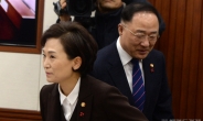 [헤럴드pic] 인사 나누는 홍남기-김현미