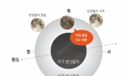 2020년 가장 큰 보름달 4월 8일 뜬다