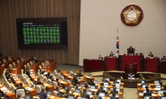 본회의 ‘반쪽 개의’ 민생법안 처리…한국당 불참