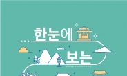 경기도 31개 시군 중 문화공간·문화유산 ‘용인 1위’