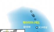 ‘코로나 제로(0)’ 사이판·티니안, 청정유지 검역·예방 강화