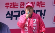 김희국 “SOC 등에 50조원 투자 제안…‘포스트 코로나’ 대비 차원”