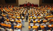 21대 국회 개원부터 ‘파행’…통합당 퇴장 후 박병석 의장 선출