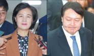 “추미애의 지휘권 결단 언급…사실상 윤석열 사퇴 압박”