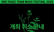 DMZ 피스트레인 뮤직 페스티벌 2020, 코로나19로 취소