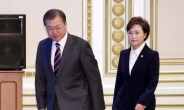문 대통령이 던진 숙제, 김현미 장관 어떻게 풀어갈까?
