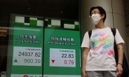 홍콩보안법에 미 기업들 ‘엑소더스’ 현실화되나