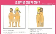 “재밌거든” 여가부 초등 성교육책 논란…김병욱 “조기 성애화 우려”