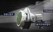 [김수한의 리썰웨펀][KF-X심층취재①]‘전투기의 눈’ AESA 레이더, 19조원대 KF-X 프로젝트의 핵심
