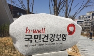 건보공단, '예상청구금액 설정 가이드라인' 온라인 설명회 개최