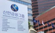 Shinhan Financial Group launches comprehensive auto financing platform