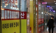 전국 아파트 매매·전세가 상승률 ‘역대 최고’…김포는 한 주만에 2.7%↑[부동산360]