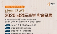 화성시 ‘2020 남양도호부 학술포럼’ 개최