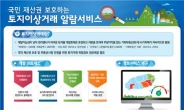 한국부동산원, ‘토지이상거래 알람서비스’ 성과발표…사기피해 예방