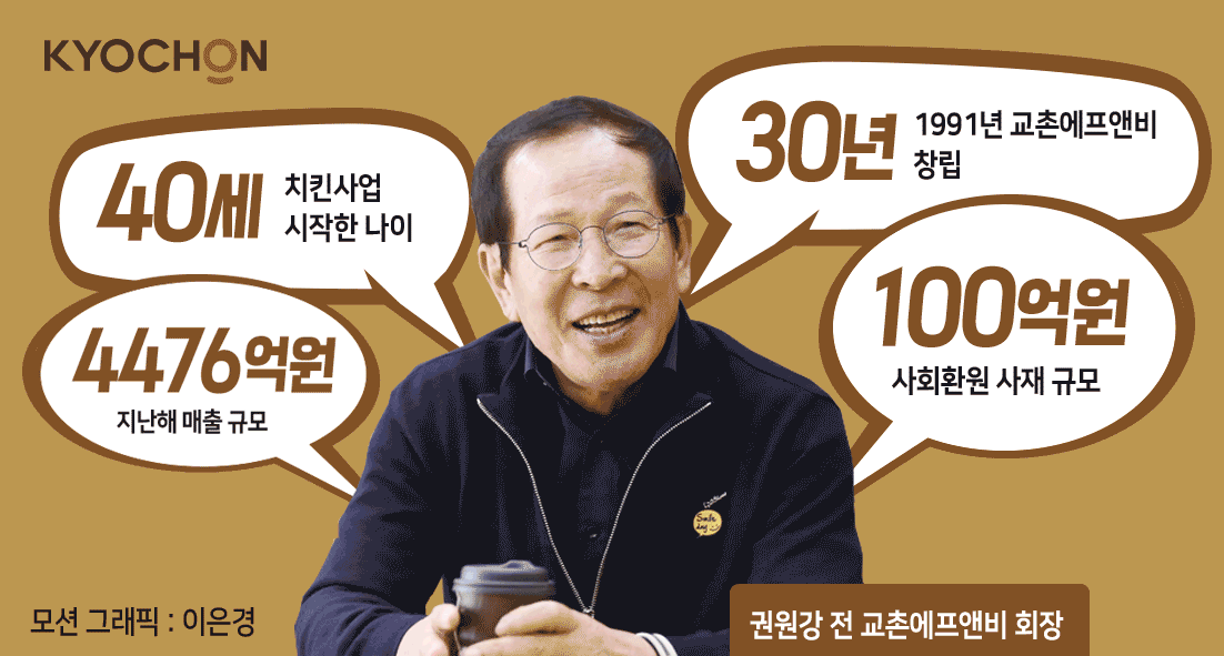 30년 치킨장사로 모은 사재 100억 출연…권원강 교촌 창업주 “상생나눔에 써달라” [피플앤데이터]