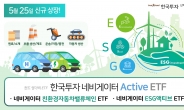 한국투자신탁운용, 주식형 액티브 ETF 2종 출시