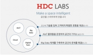 HDC아이콘트롤스, 공간 AIoT 플랫폼 기업으로 새출발