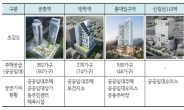 서울시, ‘역세권 활성화사업’ 상시접수 전환…“주택공급‧균형발전”