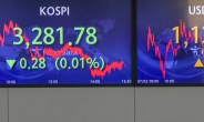코스피, 0.11% 상승한 3285.29 출발…코스닥지수 장중 연고점
