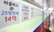 새 임대차법 1년…서울아파트 월세 낀 거래 35%로 뛰었다